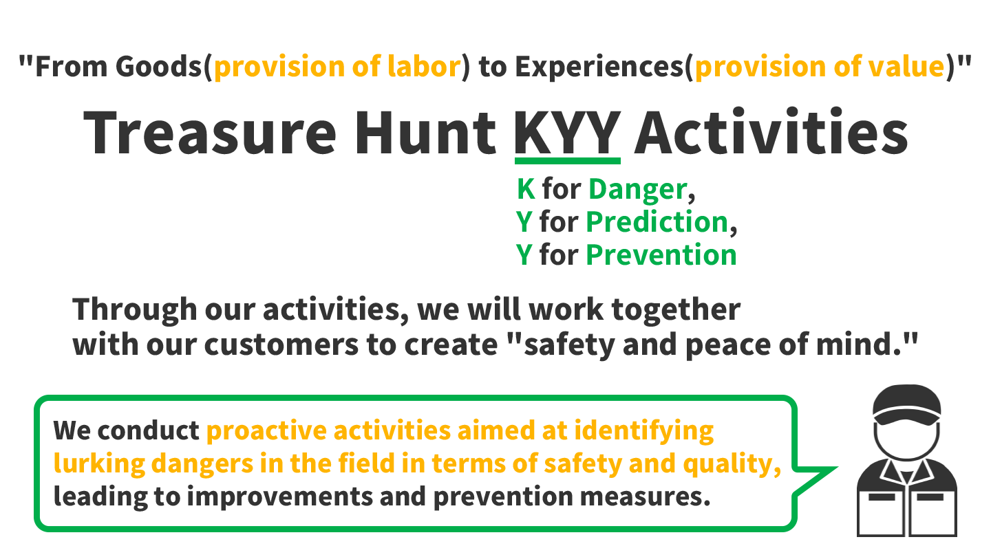 KYY activities