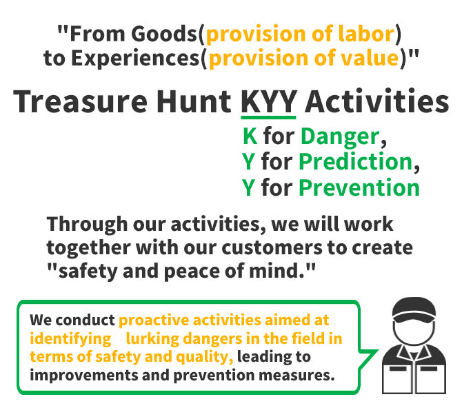 KYY activities