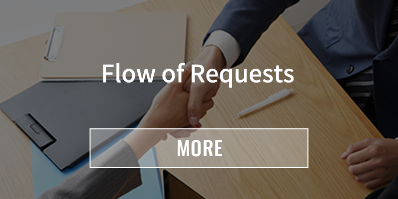 Flow of requests and orders