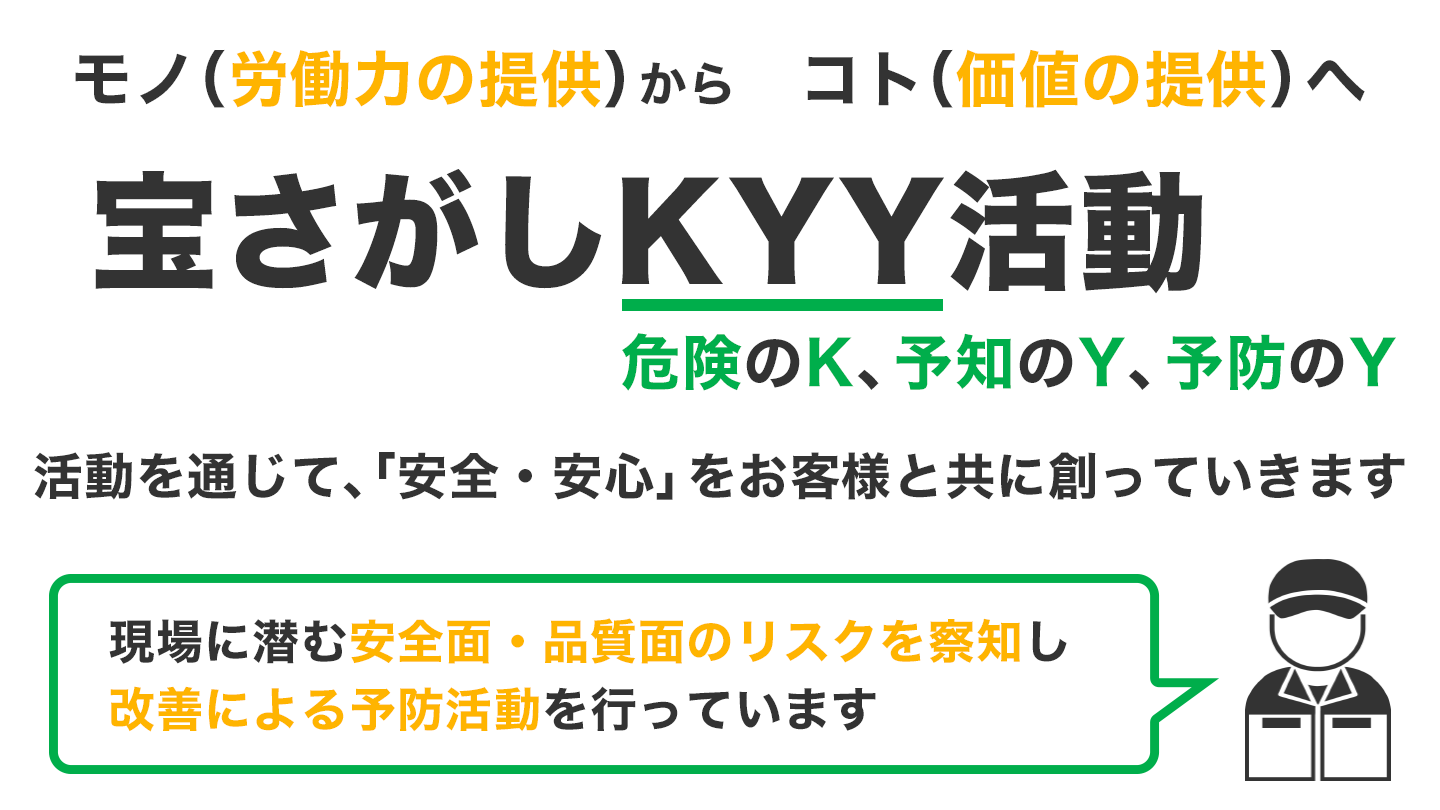 kyy活動