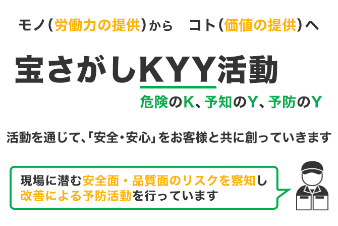 kyy活動